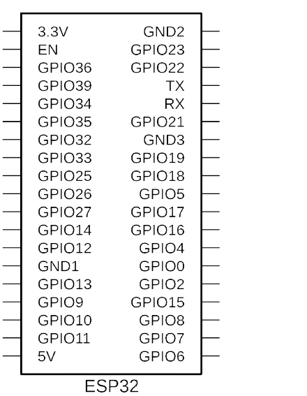 Image of esp32,a