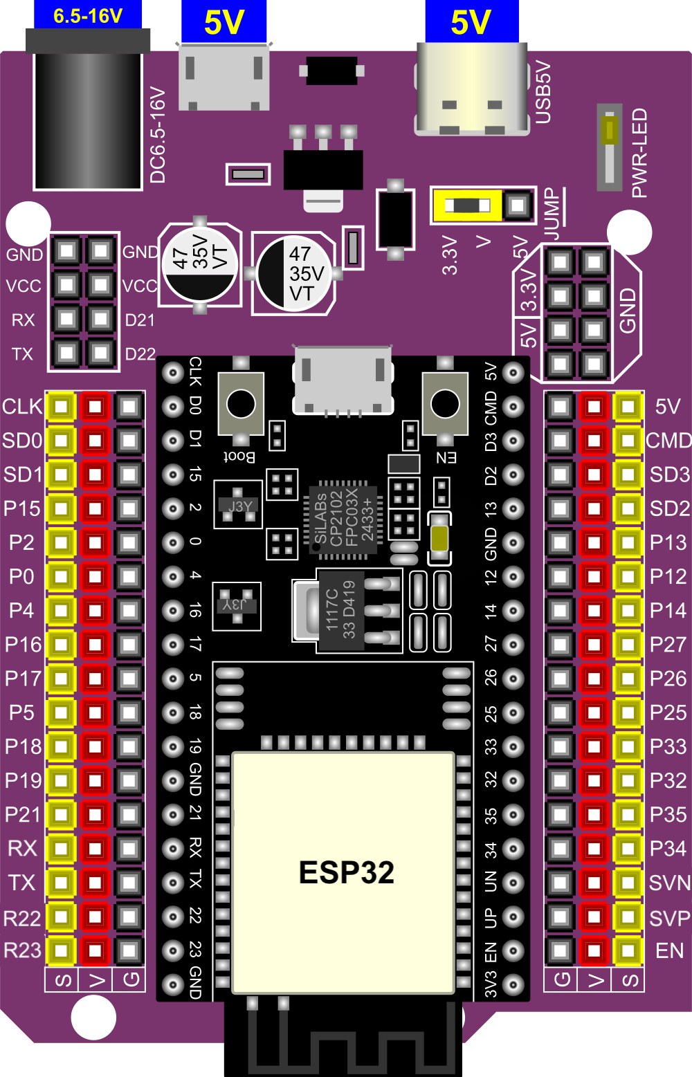 Image of ESP32 38-pin Expansion Board