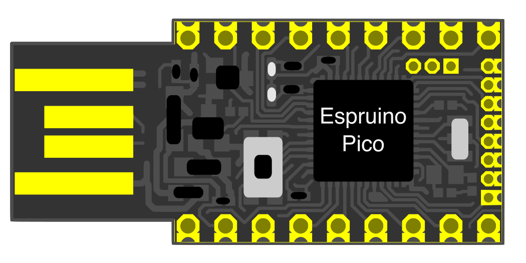 Image of Espruino Pico