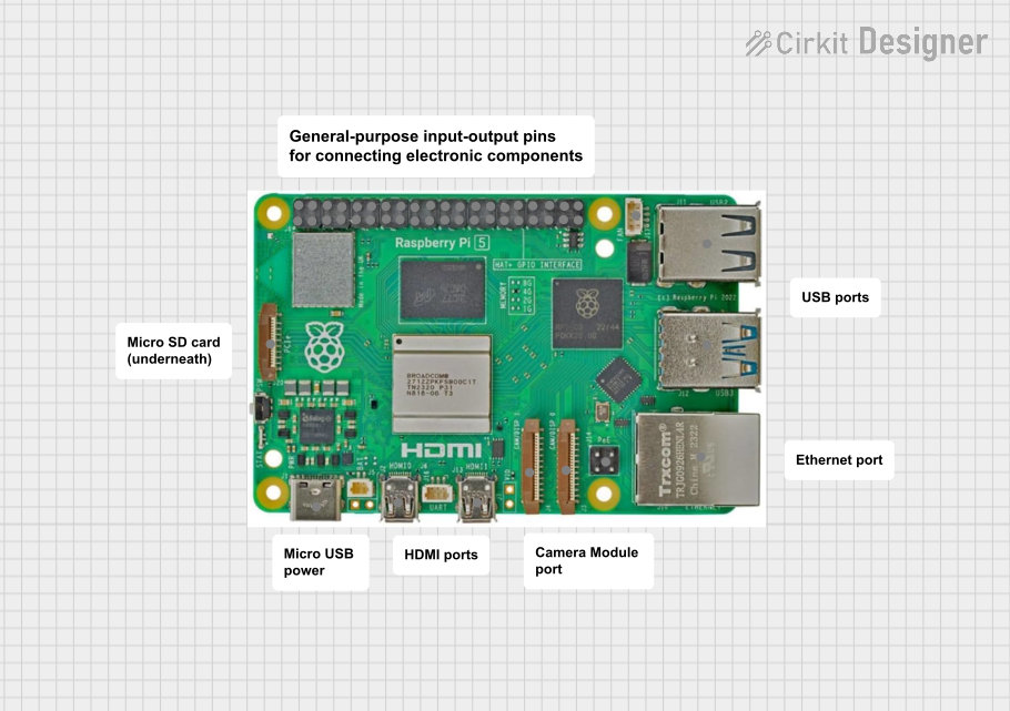 Image of Raspberry Pi 5: A project utilizing Raspberry Pi 5 in a practical application