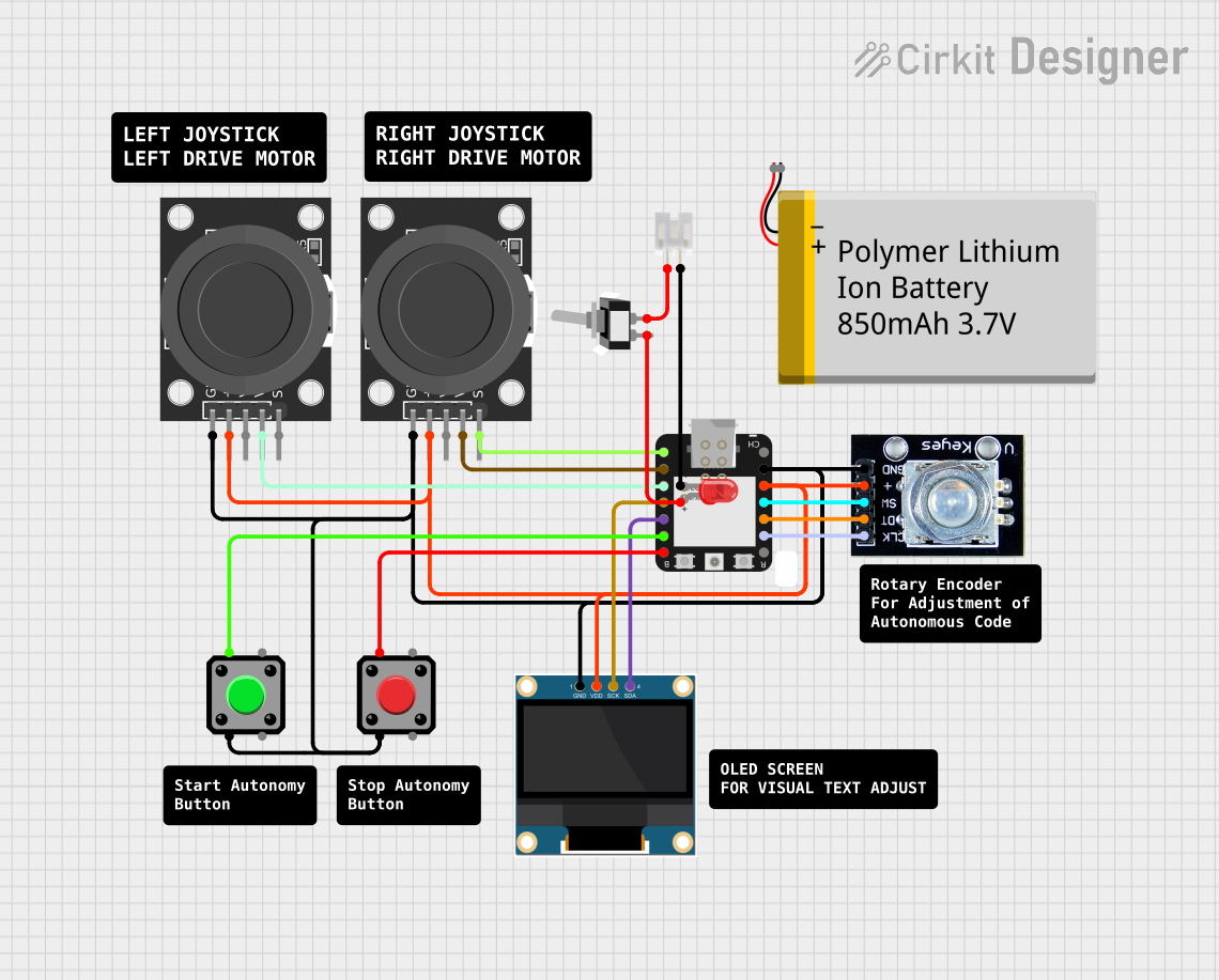 Image of GTV-Transmitter Advanced: A project utilizing XYS3580 in a practical application