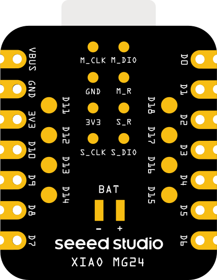 Image of Seeed Studio XIAO MG24