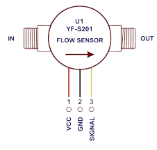 Image of Flow Sensor