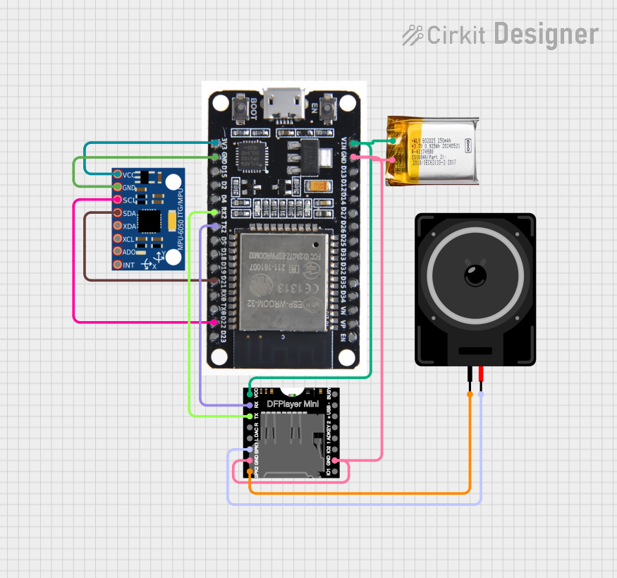 Image of Wideped RX: A project utilizing Elegoo Sound Sensor in a practical application