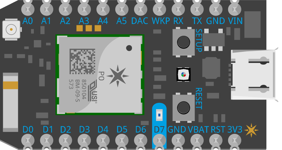 Image of Photon