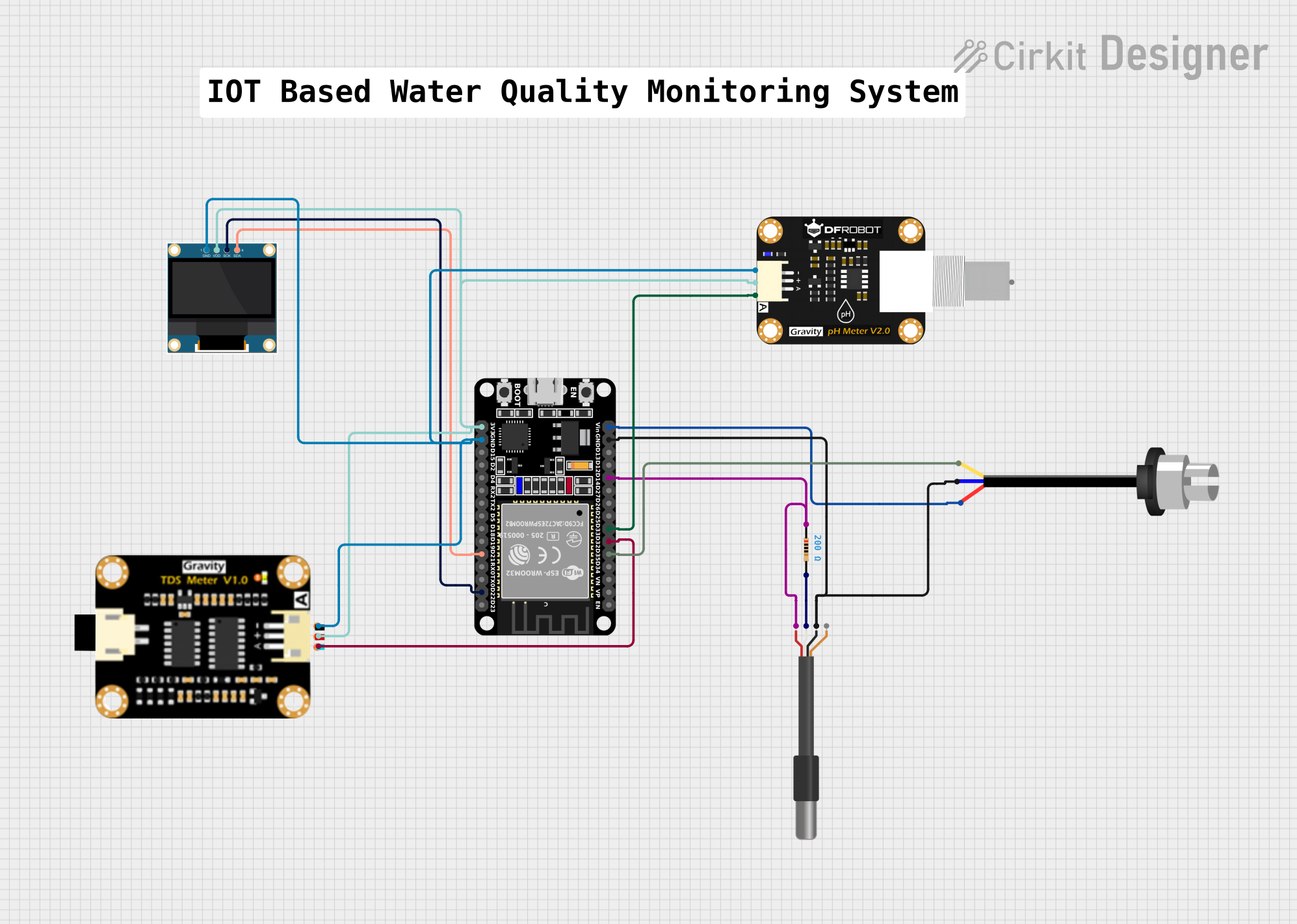 Image of Water Quality Monitoring System: A project utilizing Probe EC Sensor in a practical application