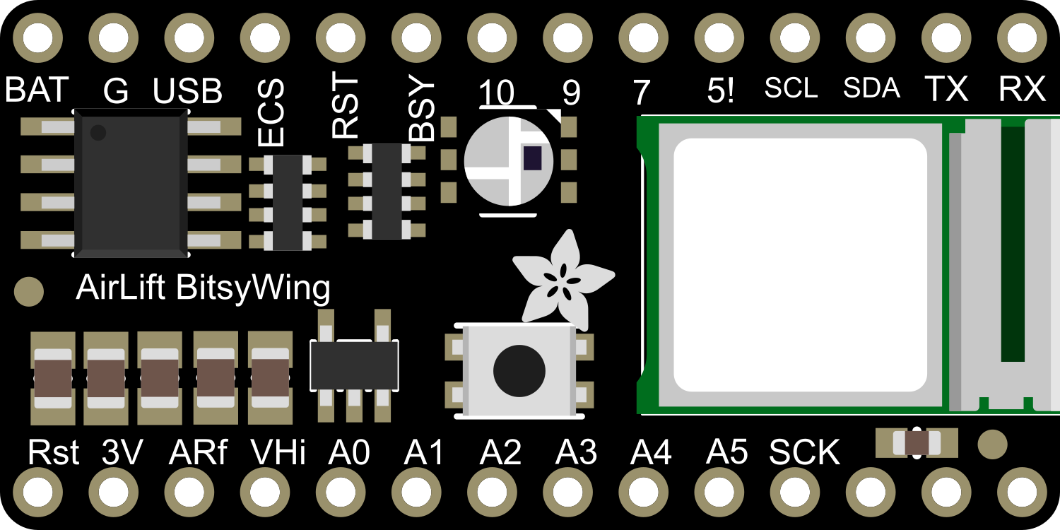 Image of Adafruit Airlift Bitsy Add-On