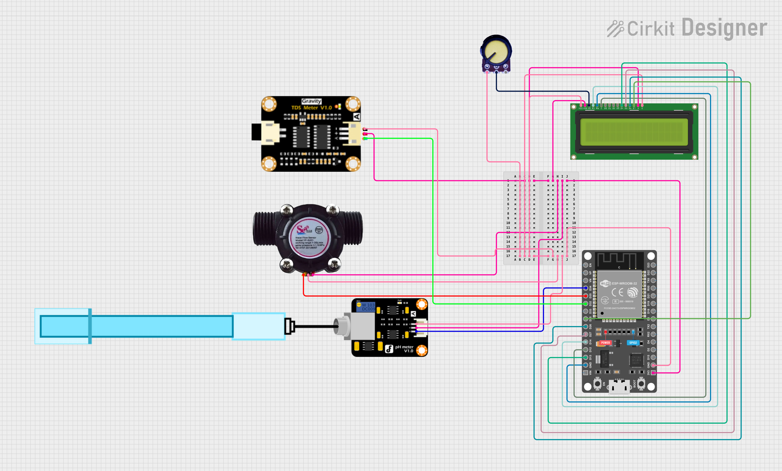 Image of Hydroponic Monitoring: A project utilizing PH Meter in a practical application