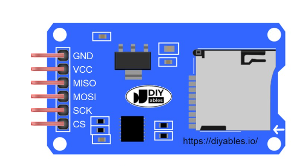 Image of MicroSD card reader