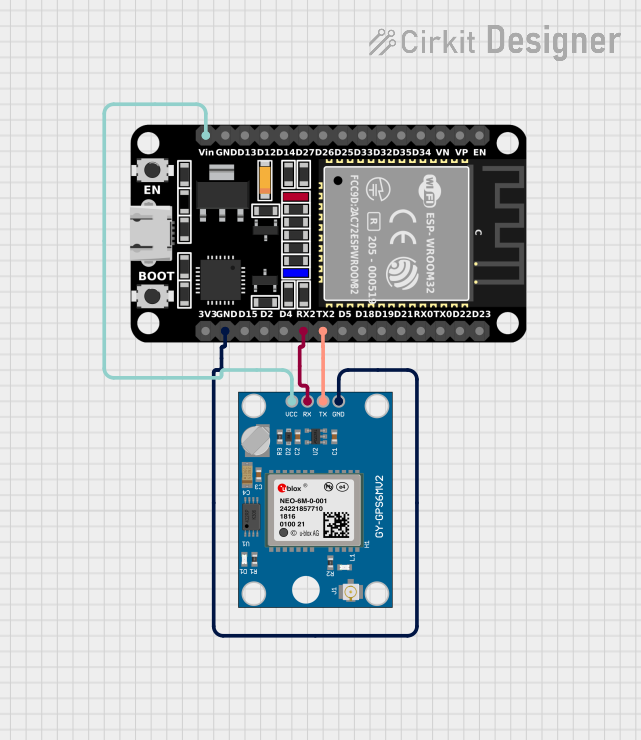 Image of ESp32_gps: A project utilizing Ublox NEO-M8N GPS module  in a practical application