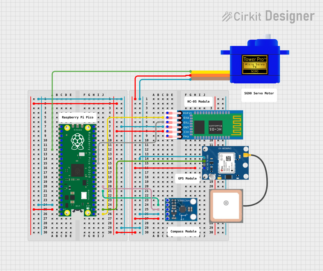 Image of sat_dish: pwm application: A project utilizing Adafruit Perma Pi - Small in a practical application