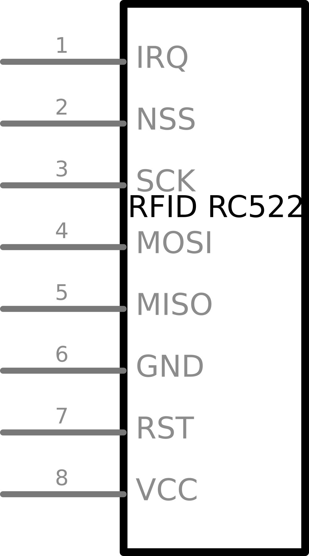 Image of MFRC RFID522_d5542a2cc23721db3fcbe4ea437685a4_3_schematic