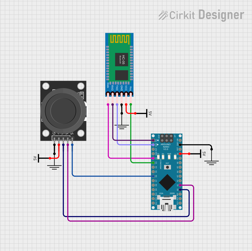 Image of ctrller: A project utilizing KY-032 in a practical application