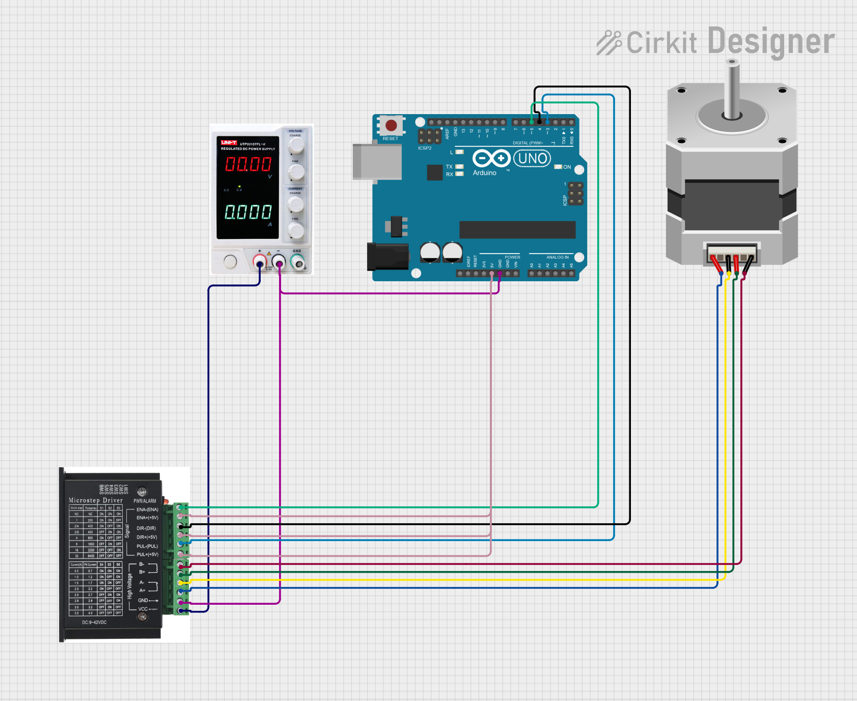 Image of Lab5: A project utilizing CNC Microstepper Driver - Board in a practical application