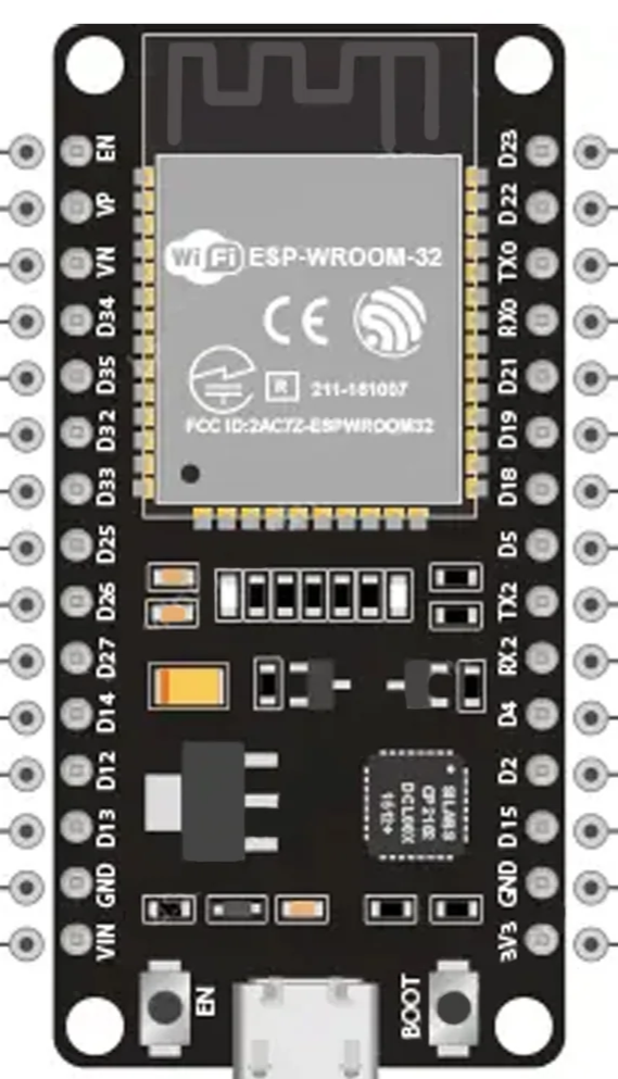 Image of ESP32