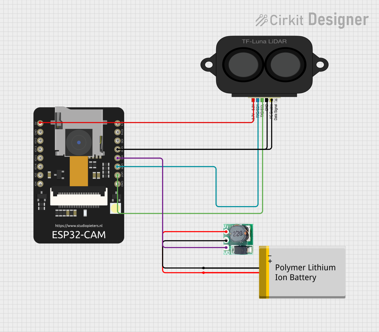 Image of PBL: A project utilizing TF LUNA LIDAR in a practical application