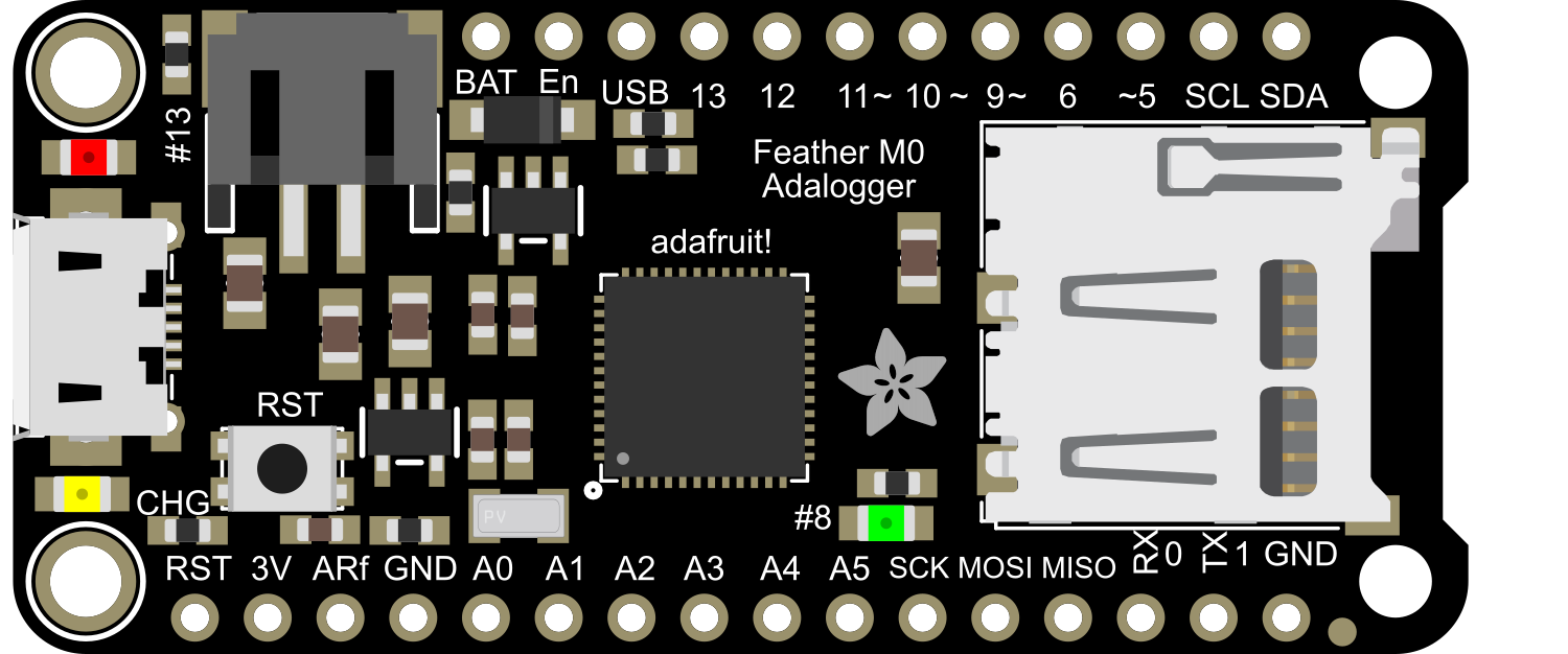 Image of Adafruit Feather M0 Adalogger