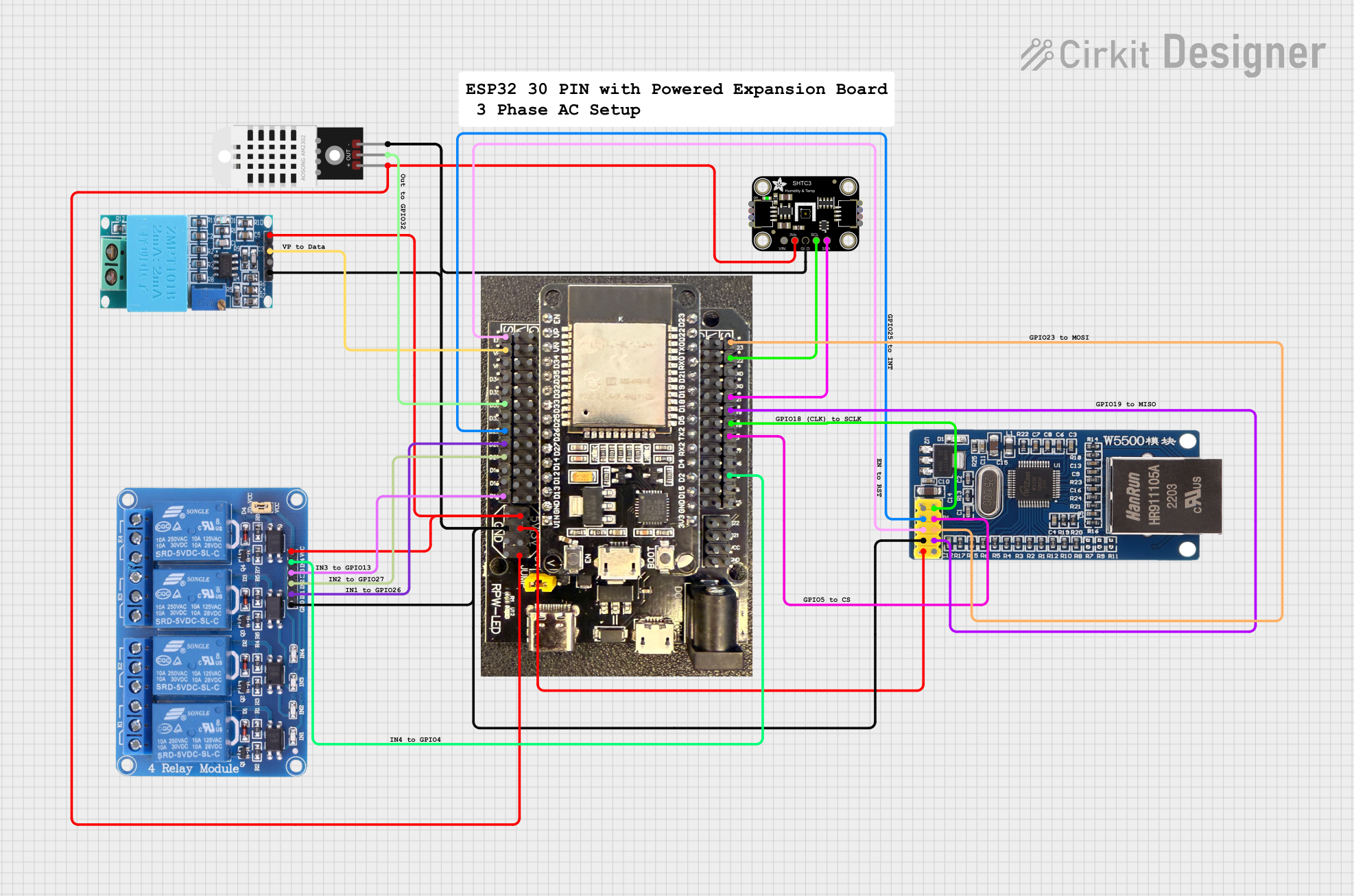 Image of ESP32 30Pin 3Phase AC Box W5500 Ethernet Standard: A project utilizing eps32_wemos in a practical application