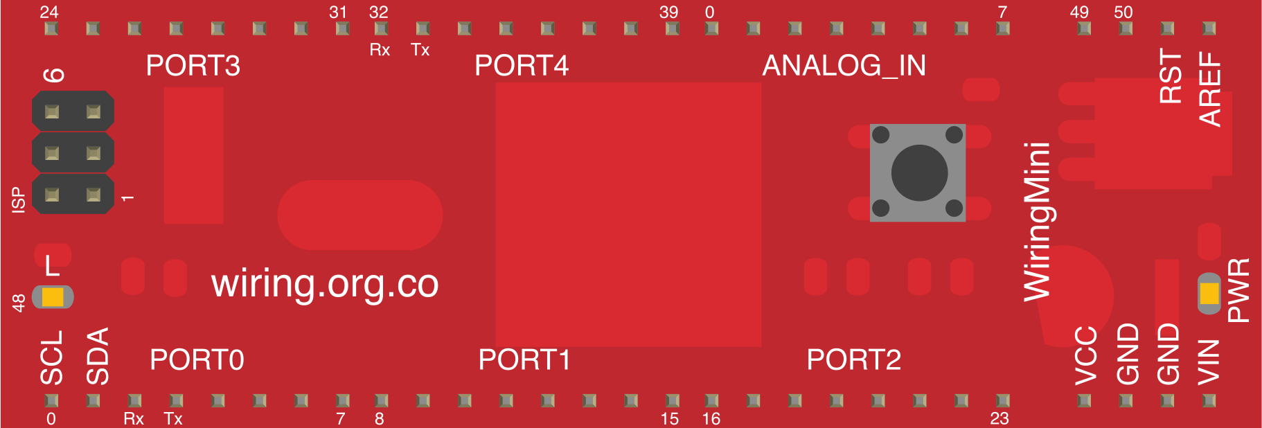 Image of Wiring Mini