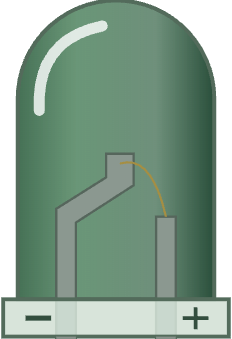 Image of LED Two Pin (Green)