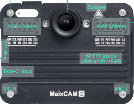 Image of MaixCAM2