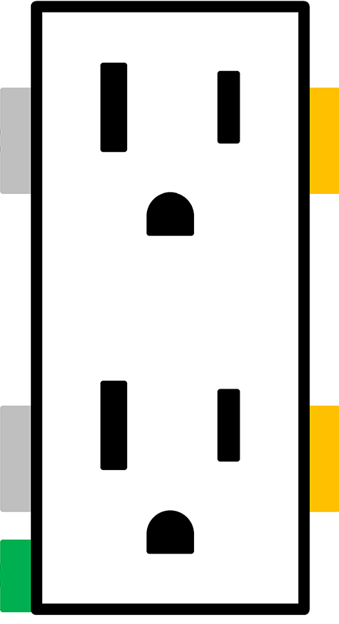 Image of Outlet
