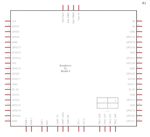 Image of Raspberry Pi 5