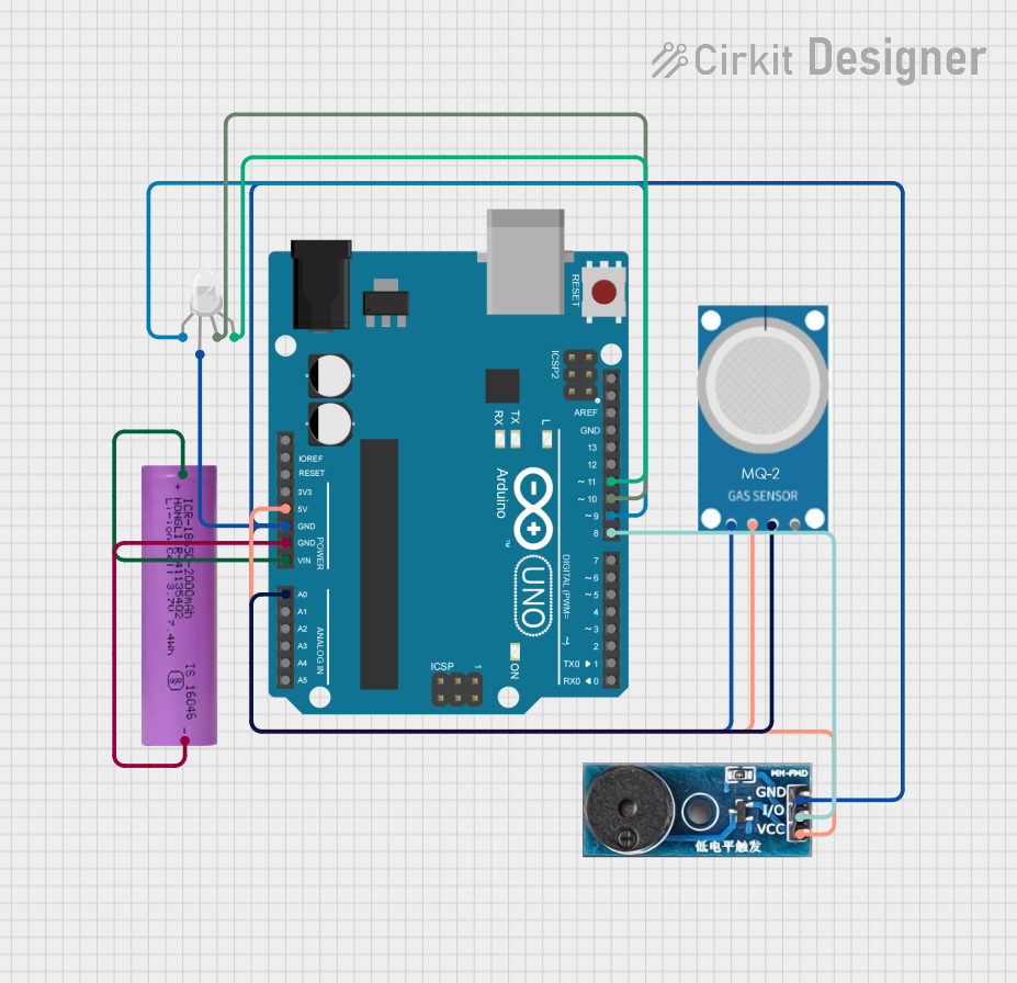 Image of gas sensor: A project utilizing mq3_cuircuit_image in a practical application