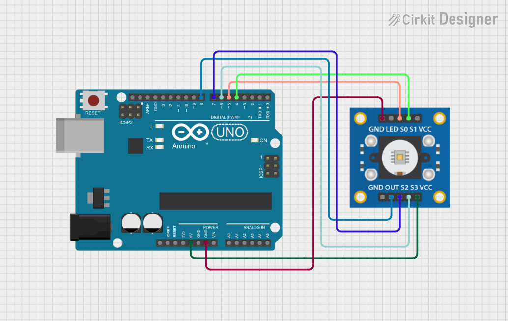 Image of colour sensor: A project utilizing Color Sensor in a practical application