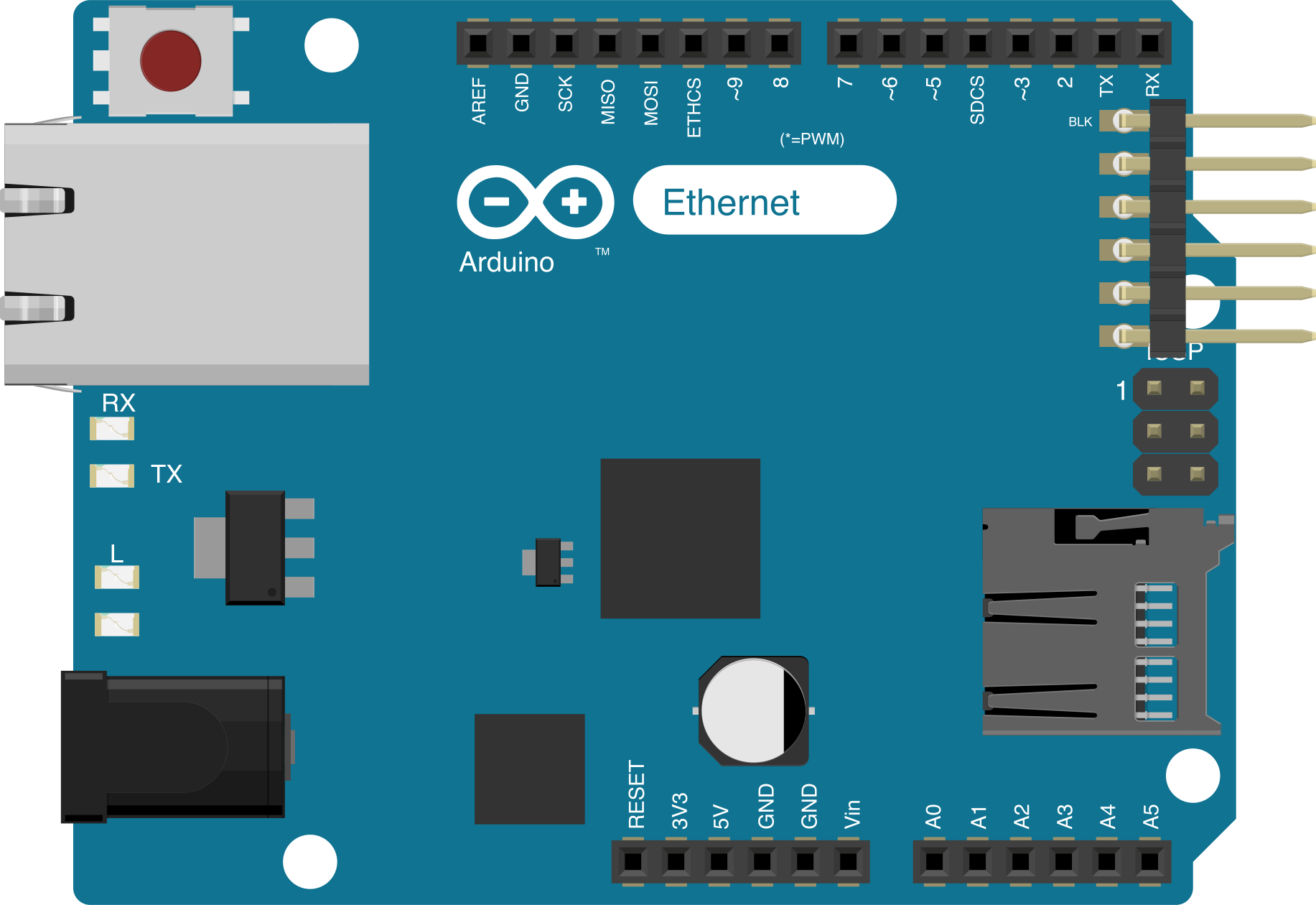 Image of Arduino Ethernet (pre-Rev3)
