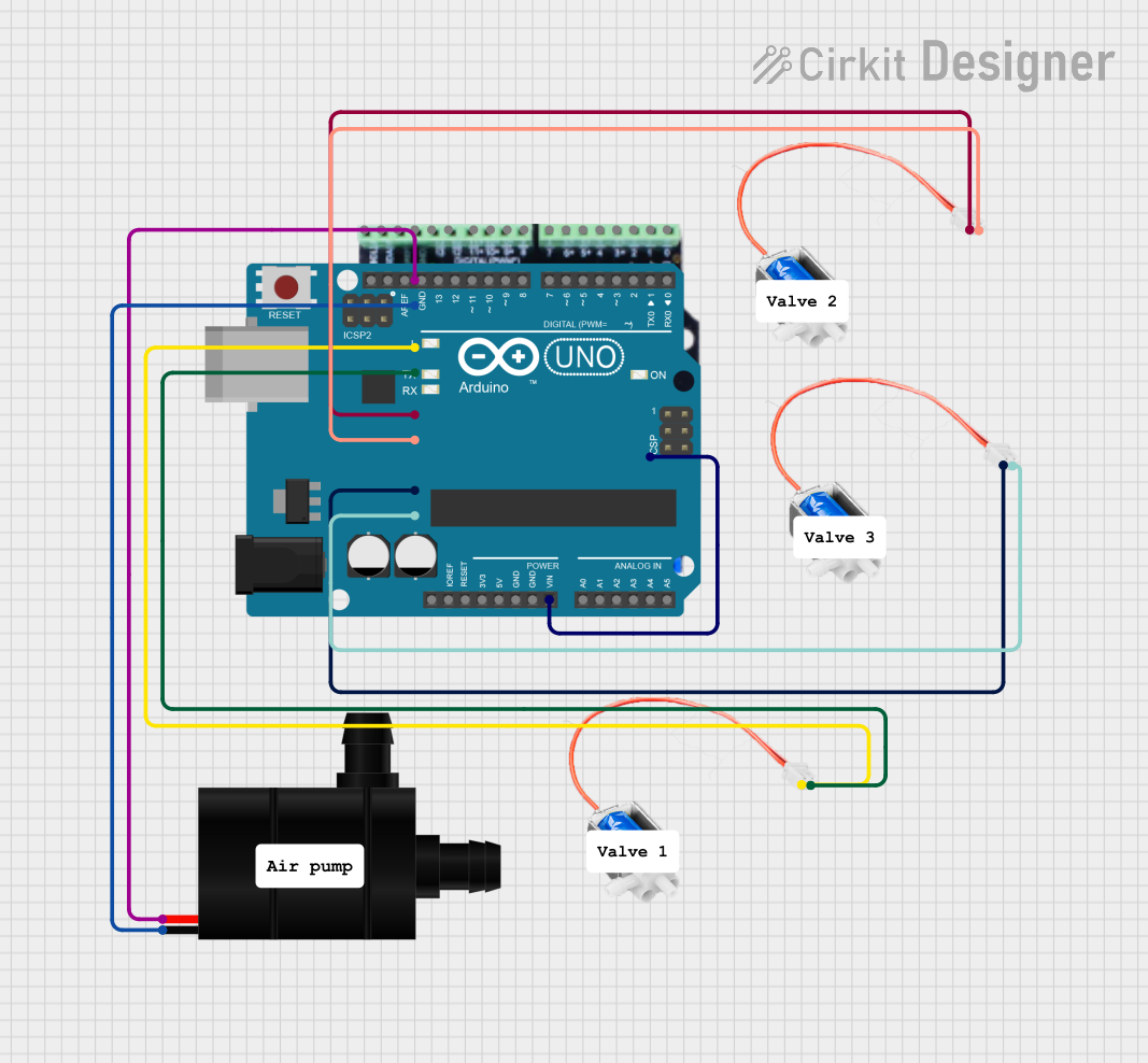 Image of Soft Robotics: A project utilizing 3v 3a Dc Pump in a practical application