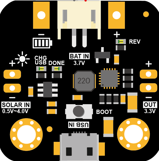 Image of Micro Solar Power Manager
